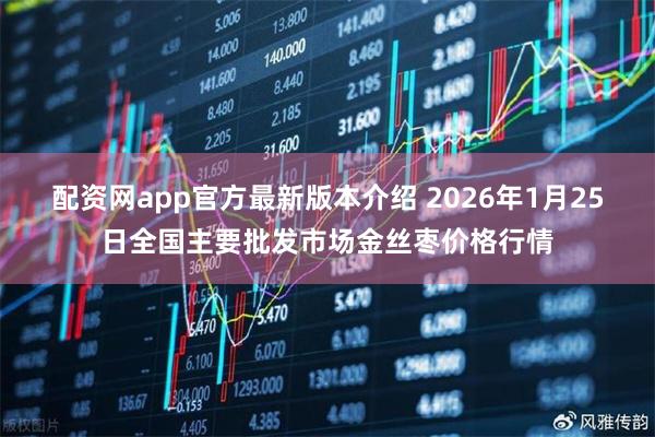 配资网app官方最新版本介绍 2026年1月25日全国主要批发市场金丝枣价格行情